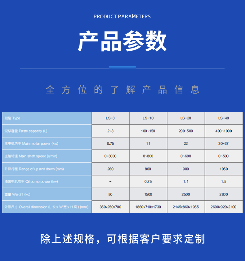 籃式砂磨機(jī)(圖6)